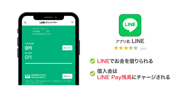 LINEポケットマネーのアプリ