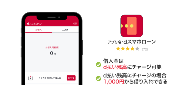 dスマホローンのアプリ