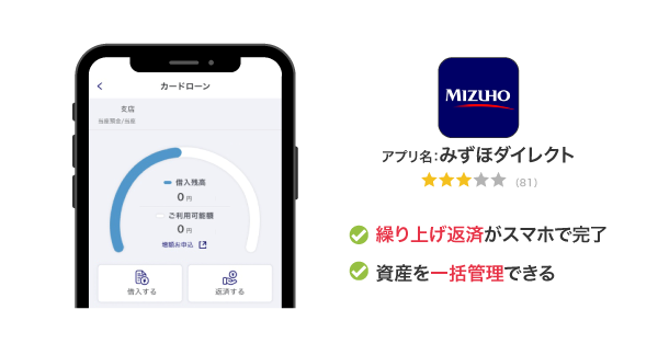 みずほ銀行カードローンのアプリ