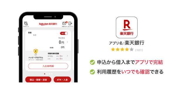 楽天銀行スーパーローンのアプリ