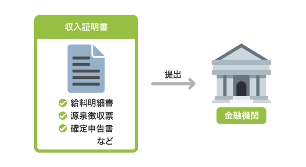 収入証明書を提出